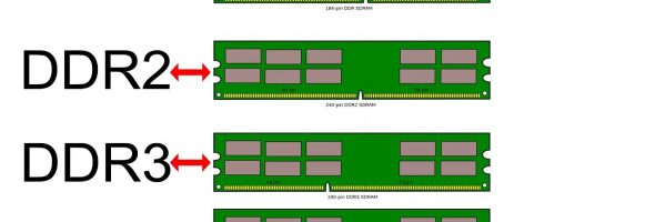 DDR RAM – How to tell the difference